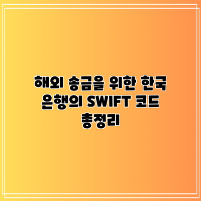 해외 송금을 위한 한국 은행의 SWIFT 코드 총정리