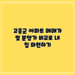 고흥군 아파트: 매매가 및 분양가 비교로 내 집 마련하기