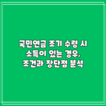 국민연금 조기 수령 시 소득이 있는 경우, 조건과 장단점 분석