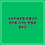 소비자보호법 환불규정: 권리를 지키는 방법과 중요성