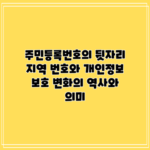 주민등록번호의 뒷자리 지역 번호와 개인정보 보호: 변화의 역사와 의미